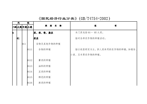 国家行业分类标准