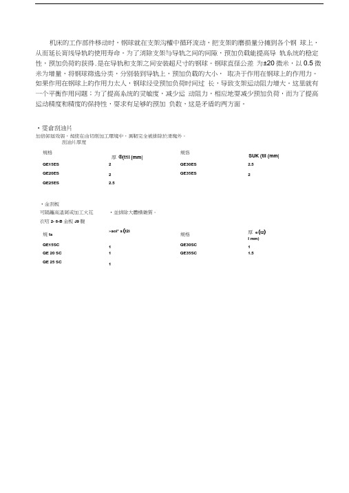 上银直线导轨的相关小知识.docx