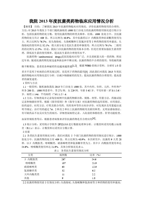 我院2013年度抗菌药物临床应用情况分析