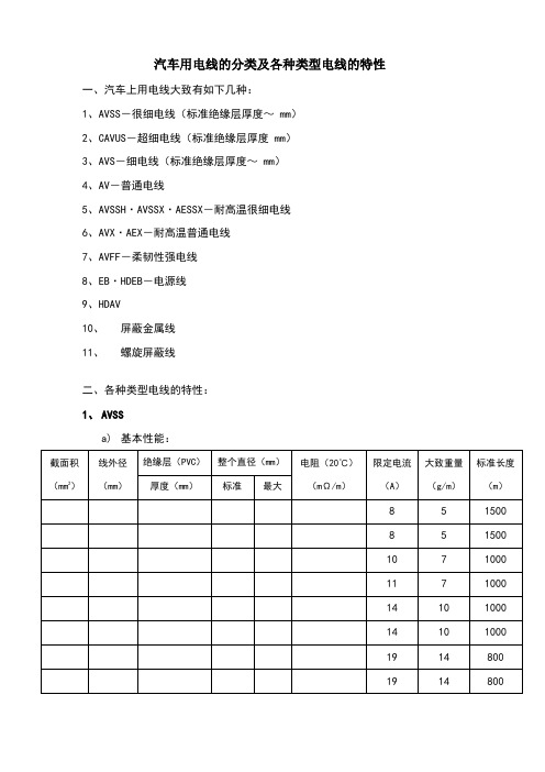 汽车用电线的分类及各种类型电线的特性