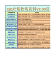 QQ农场牧场资料表攻略V2.00(更新红土地)