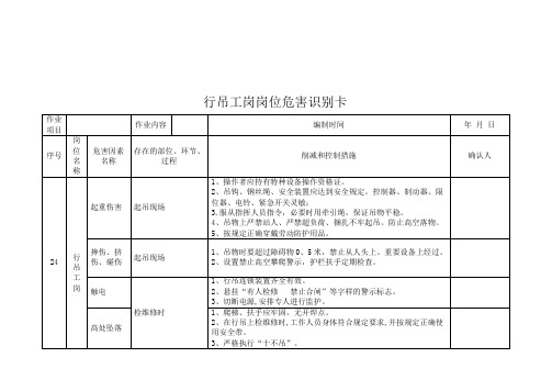 行吊工岗岗位危害识别卡