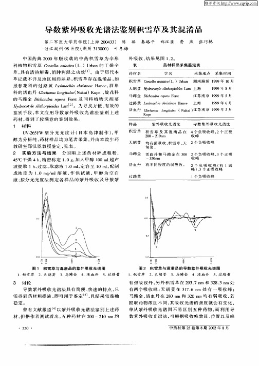 导数紫外吸收光谱法鉴别积雪草及其混淆品