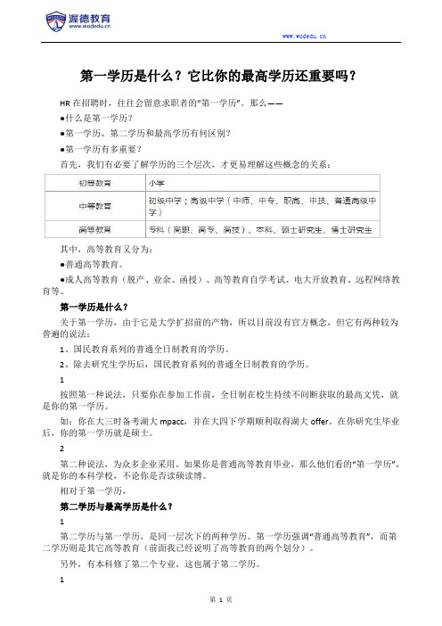 第一学历是什么？它比你的最高学历还重要吗？