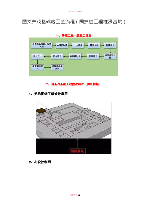 图文并茂基础施工全流程