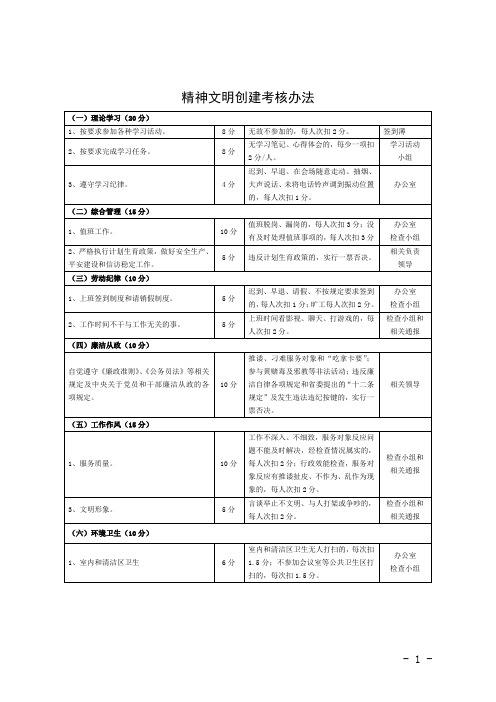 精神文明创建考核办法