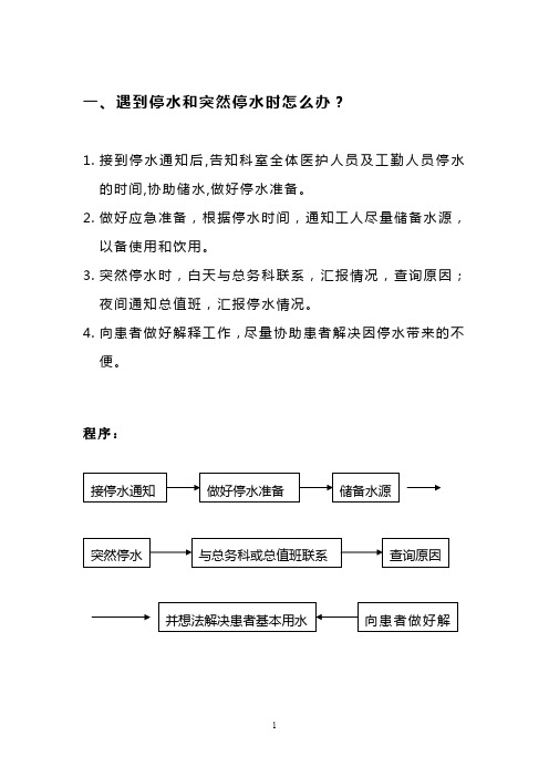 值班护士应急手册全解