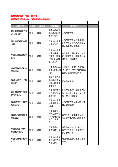 新版四川省成都无线微波设备工商企业公司商家名录名单联系方式大全17家