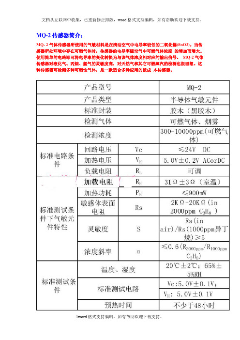 Realplay模块MQ2烟雾气敏传感器模块甲烷液化气可燃气体