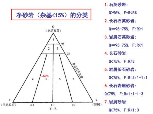 4.22沉积岩实习3-长石砂岩