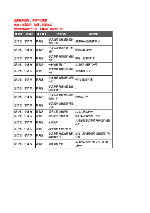 新版浙江省宁波市镇海区机械配件企业公司商家户名录单联系方式地址大全15家