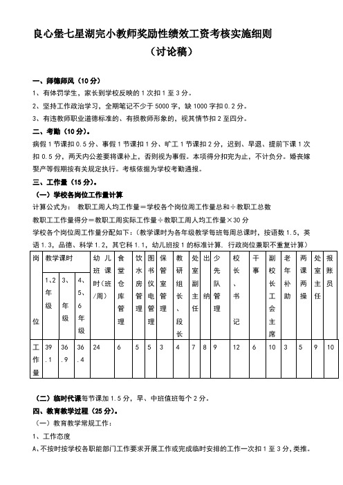 教师奖励性绩效工资考核实施细则(讨论稿)