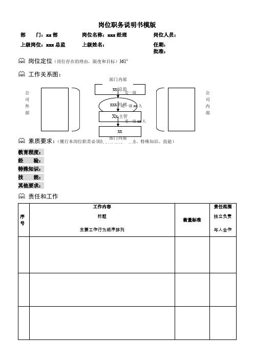 【实例】三六一(福建)体育用品公司-岗位说明书-模版+编写方法+范例-