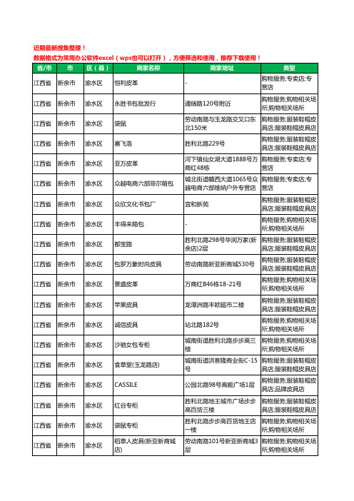 2020新版江西省新余市渝水区箱包工商企业公司商家名录名单黄页联系方式大全22家