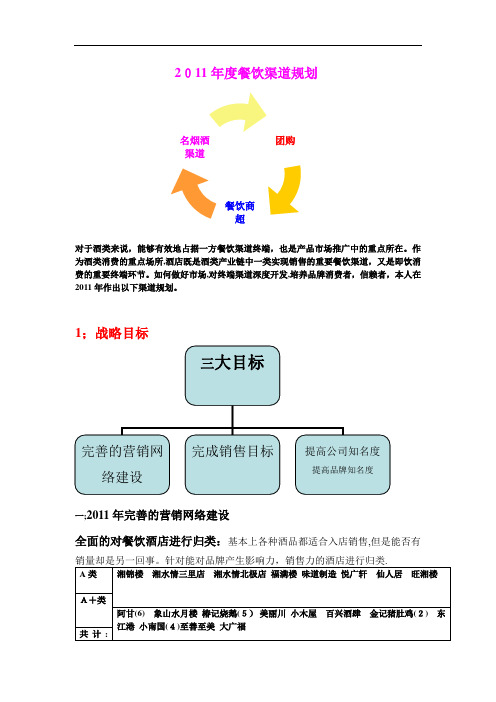 XXXX年度桂林市淡雅五粮醇餐饮渠道规划