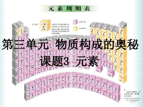 人教版初中化学九年级上册3.3 元素 课件  _3优秀课件资料