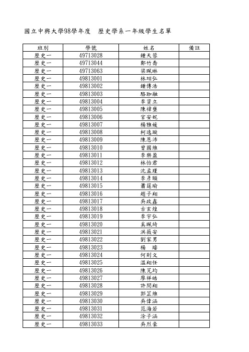 度 历史学系一年级学生名单