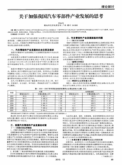 关于加强我国汽车零部件产业发展的思考