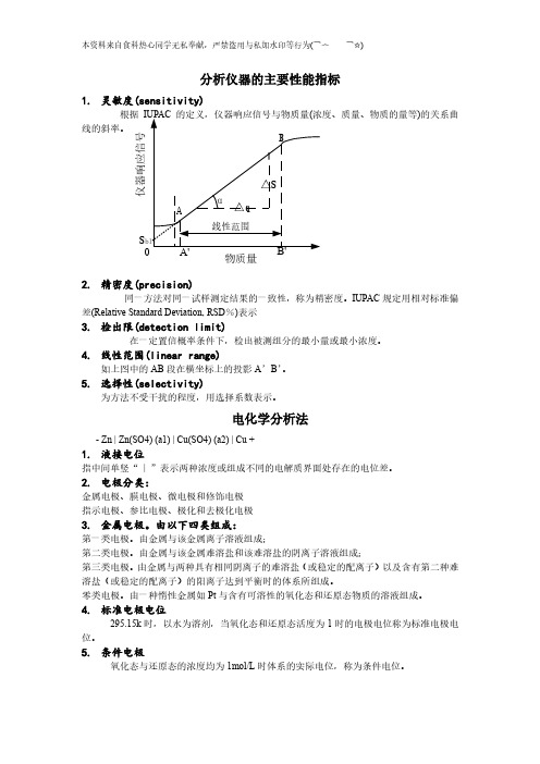 简仪器分析名词解释题(合肥工业大学)