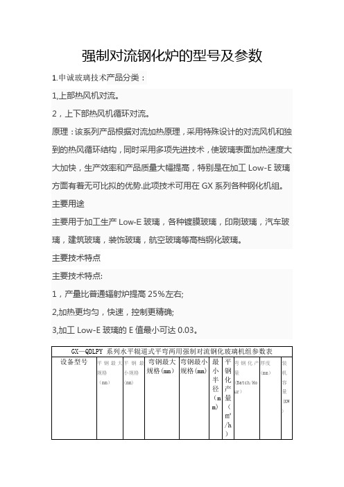 强制对流钢化炉的型号及参数