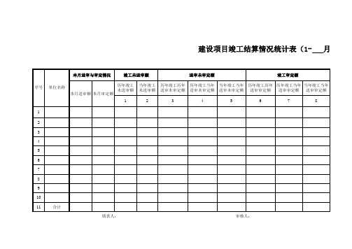 建设项目竣工结算情况统计表及填表说明