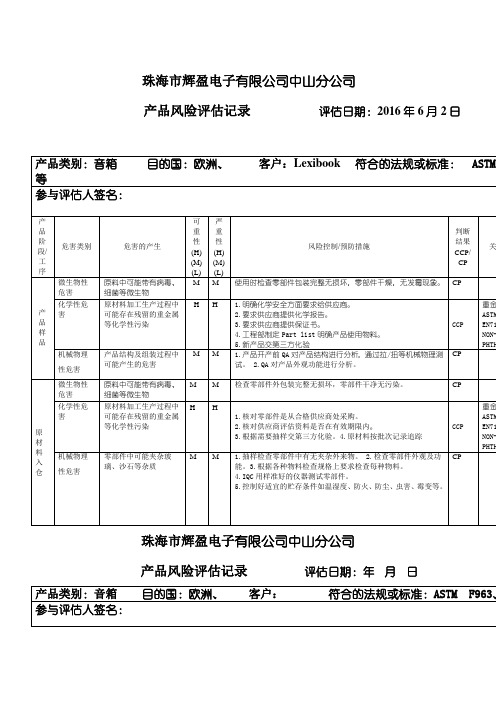 产品风险评估记录01