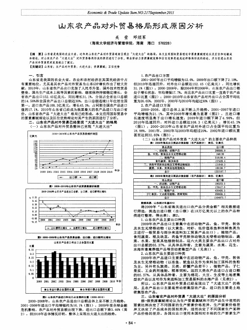 山东农产品对外贸易格局形成原因分析