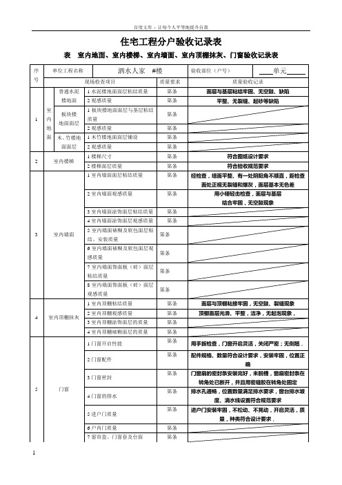 分户验收资料报表