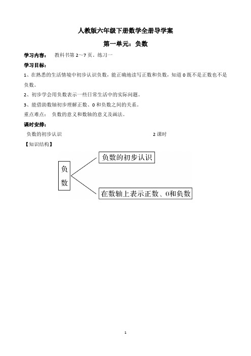 人教版六年级下册数学全册导学案2017.2新