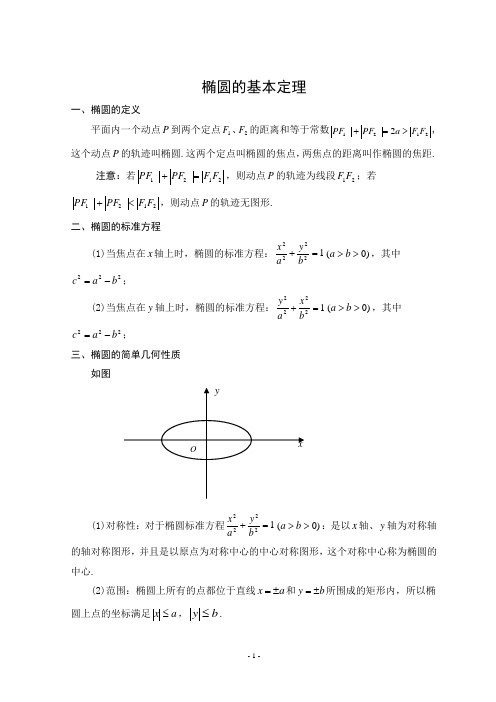 2009年高考浙江数学(文)试题及参考答案