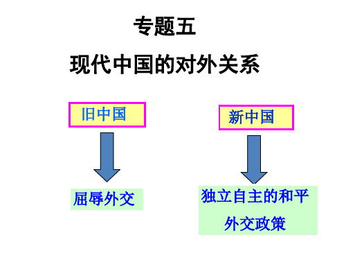 现代中国对外关系-复习课件