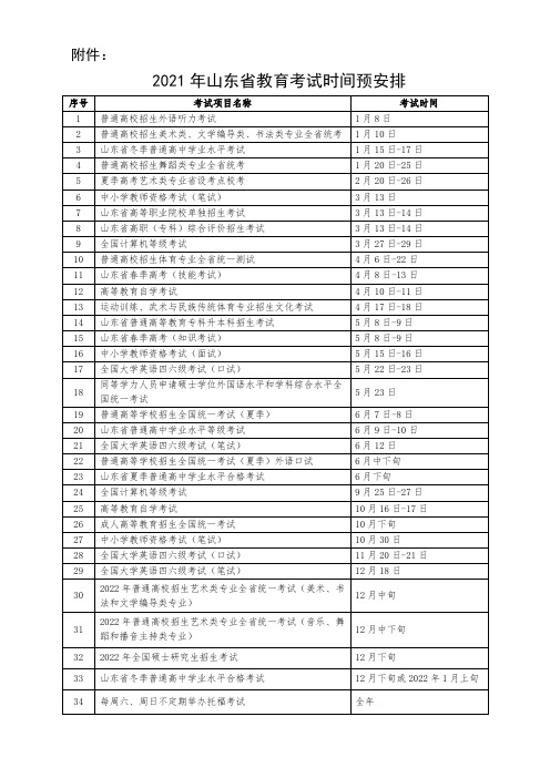 2021年山东省教育考试时间预安排