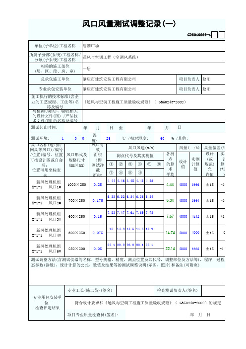 风口风量测试调整记录