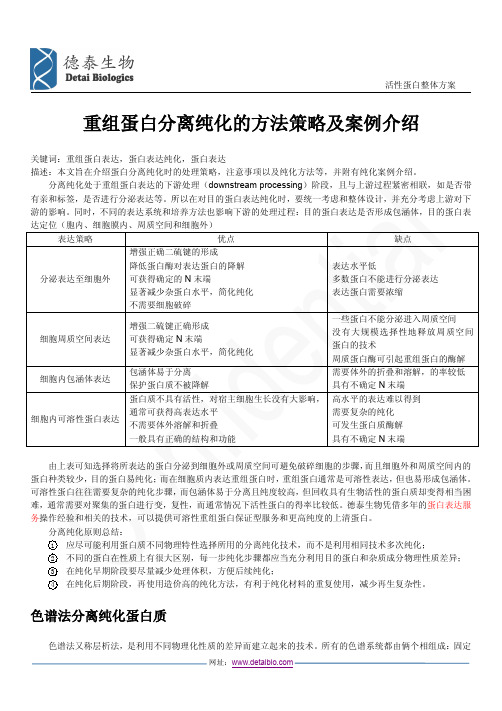 重组蛋白分离纯化的方法策略及案例介绍