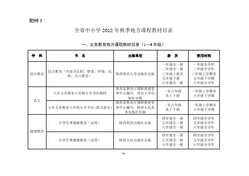 陕西省中小学2012年秋季地方课程教材目录