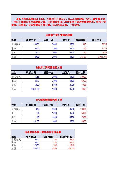 个税计算器2018-2019  公式计算 Excel和WPS都可以用