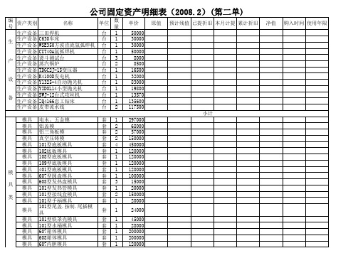 公司固定资产明细表