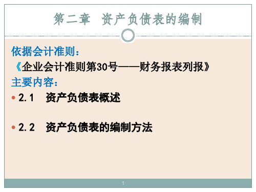 资产负债表编制PPT资料48页