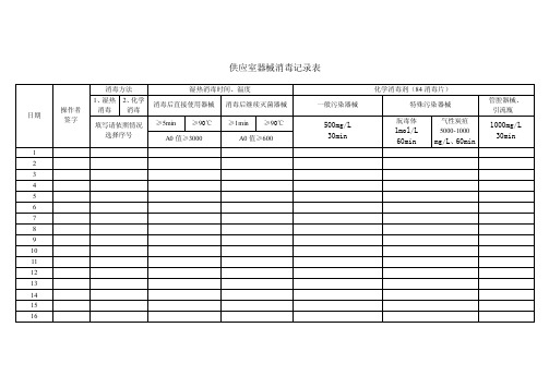 供应室器械消毒记录表