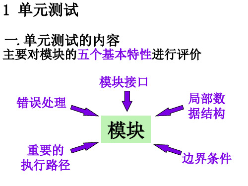 1单元测试一单元测试的内容主要对模块的五个基本特性进行