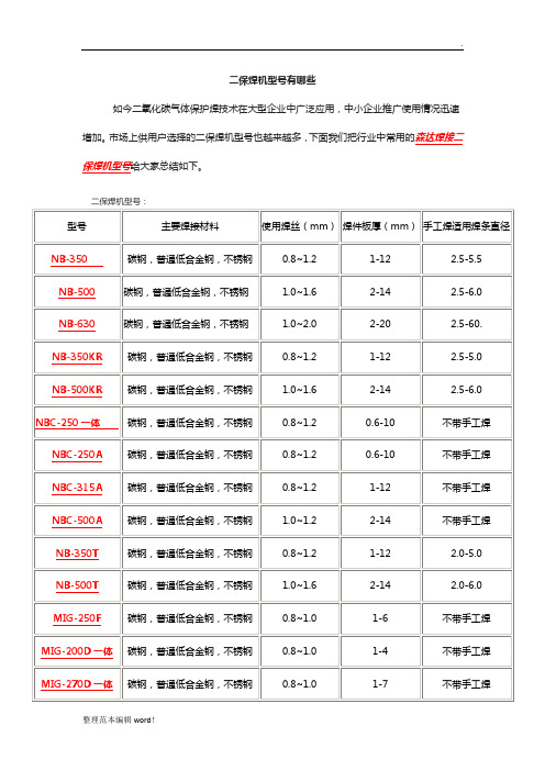 二保焊机型号有哪些