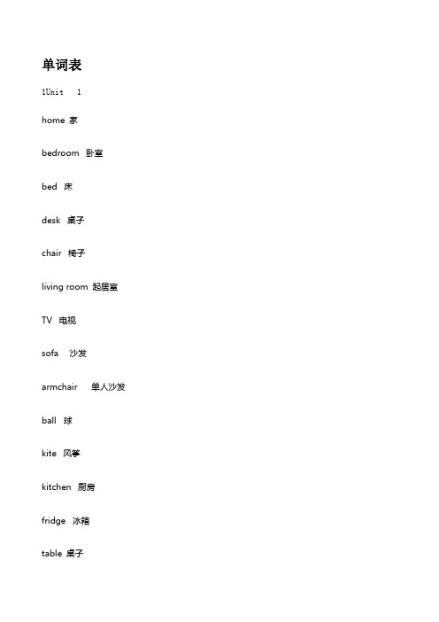 人教精通版四年级英语下册知识点总结