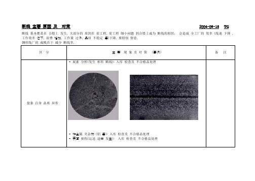 断线原因及对策