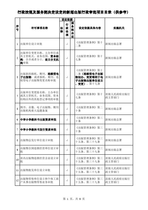 行政法规及国务院决定设定的新闻出版行政审批项目目录-