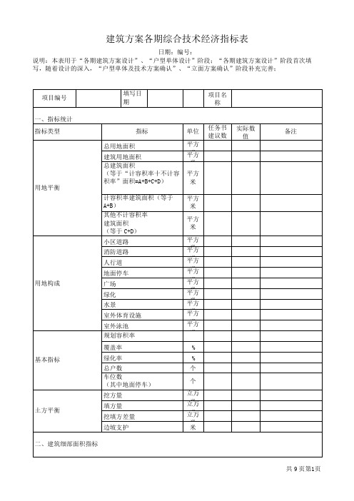 建筑方案各期综合技术经济指标表