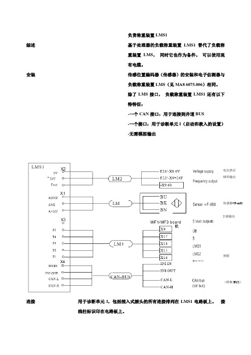 蒂森负载称重装置LMS1调试说明