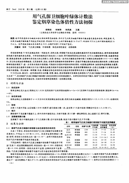 用气孔保卫细胞叶绿体计数法鉴定烟草染色体倍性方法初探