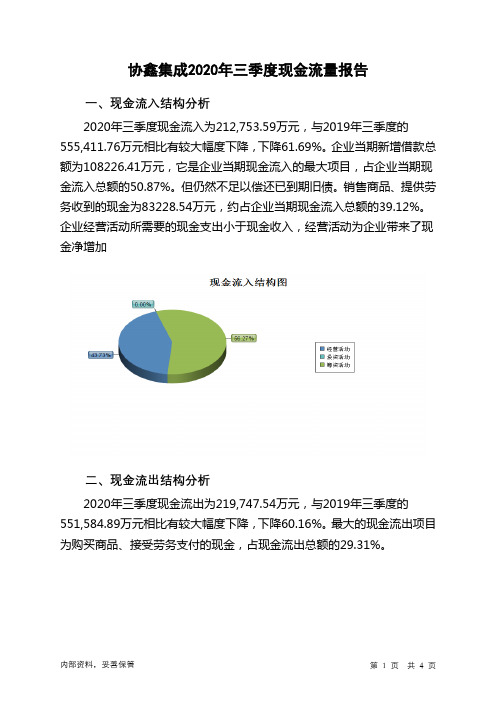 协鑫集成2020年三季度现金流量报告