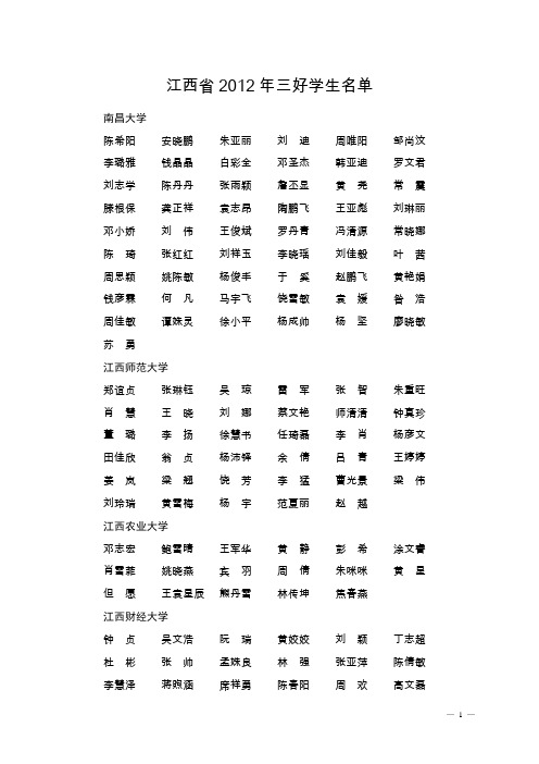 2012年江西省三好学生、优干、优秀班级表彰文件