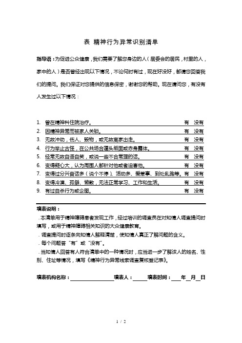 表1精神行为异常识别清单